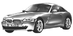 BMW E86 U0203 Fault Code